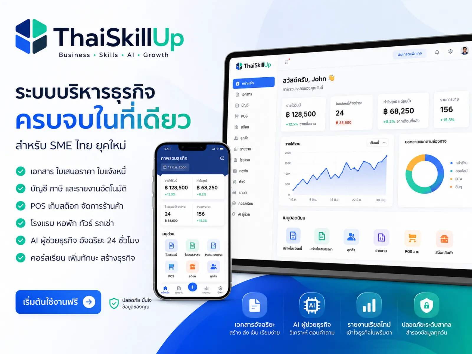 ThaiSkillUp - SME ยุคใหม่ต้องมี! เครื่องมือออนไลน์ที่ช่วยลดงานเอกสาร เพิ่มยอดขาย และบริหารธุรกิจได้ง่ายขึ้น